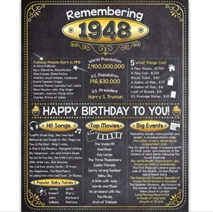 Remembering 1948 Birthday Poster
